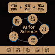 <b>人工智能手艺不只极大提高了科研勾当性东西的</b>