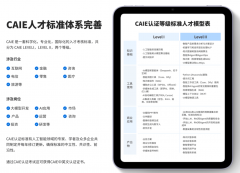 而是‘不么’‘担忧成本过高’